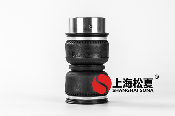 打造<a href='http://www.hopewithlife.com/' target='_blank'><u>空氣彈簧</u></a>網(wǎng)購平臺
