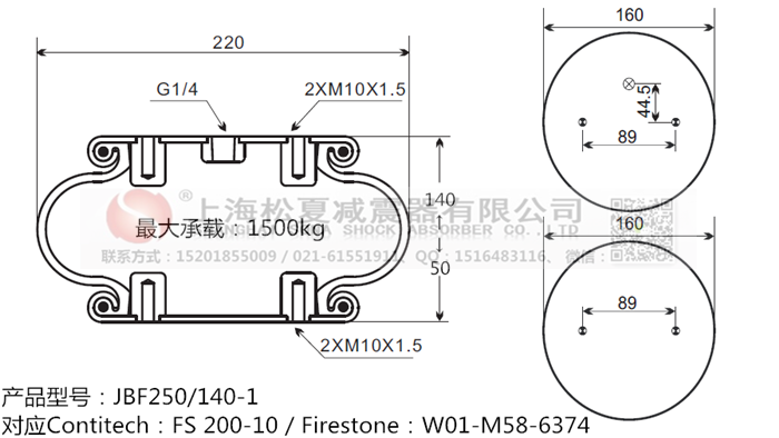 JBF250/140-1橡膠<a href='http://www.hopewithlife.com/' target='_blank'><u>空氣彈簧</u></a>