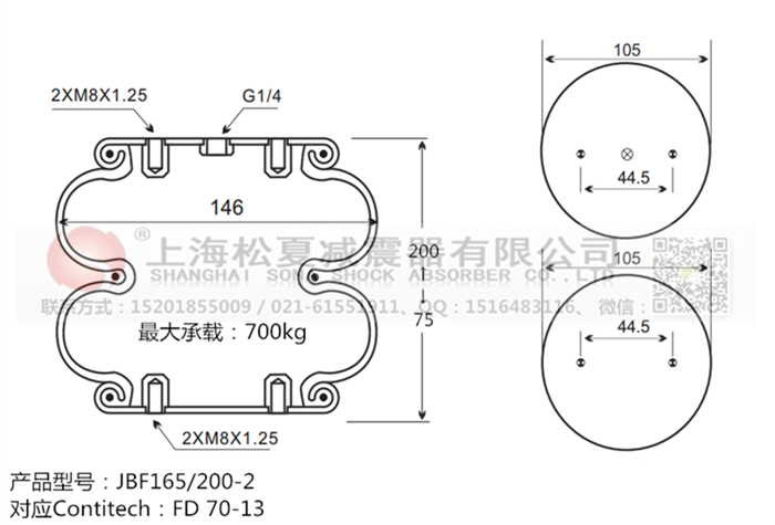 JBF165/200-2橡膠<a href='http://www.hopewithlife.com/' target='_blank'><u>空氣彈簧</u></a>