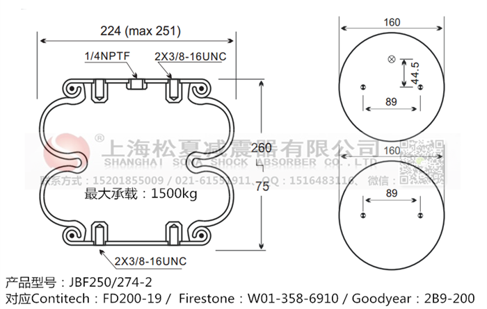 JBF250/274-2橡膠<a href='http://www.hopewithlife.com/' target='_blank'><u>空氣彈簧</u></a>