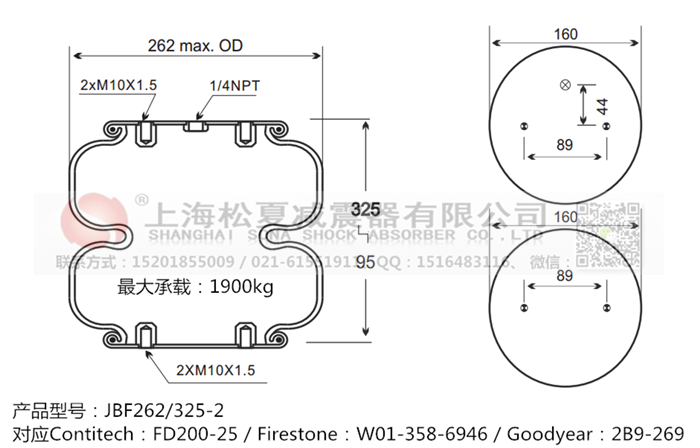 JBF262/325-2橡膠<a href='http://www.hopewithlife.com/' target='_blank'><u>空氣彈簧</u></a>
