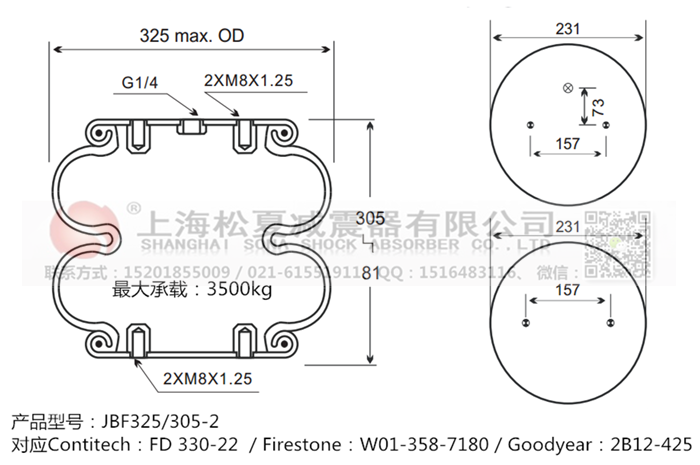 JBF325/305-2橡膠<a href='http://www.hopewithlife.com/' target='_blank'><u>空氣彈簧</u></a>
